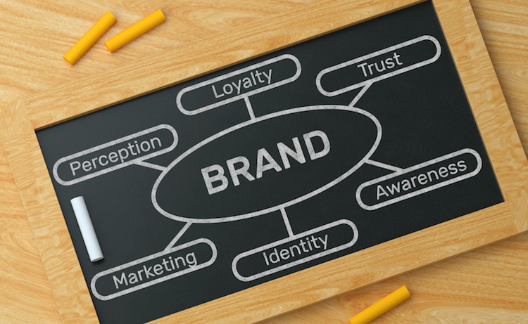 An-understanding-of-your-brand-image-and-identity