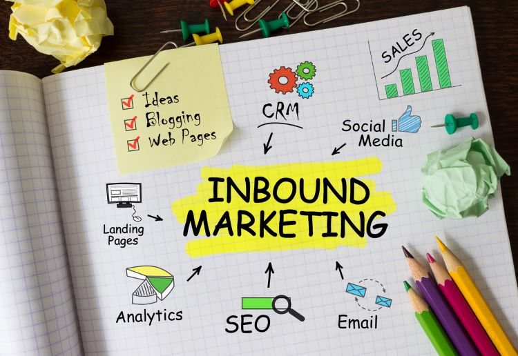 Prioritise Inbound Marketing