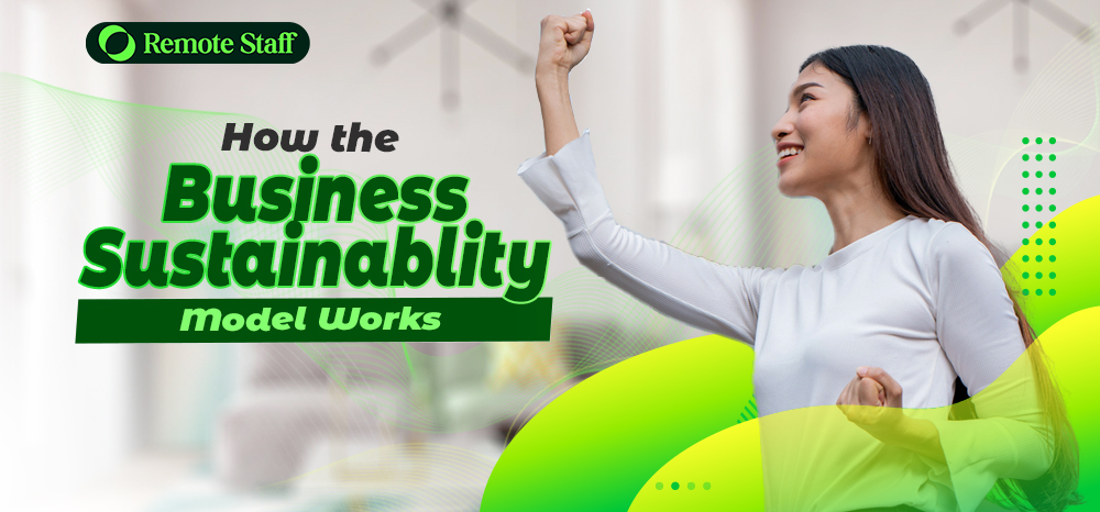 How the Business Sustainability model work