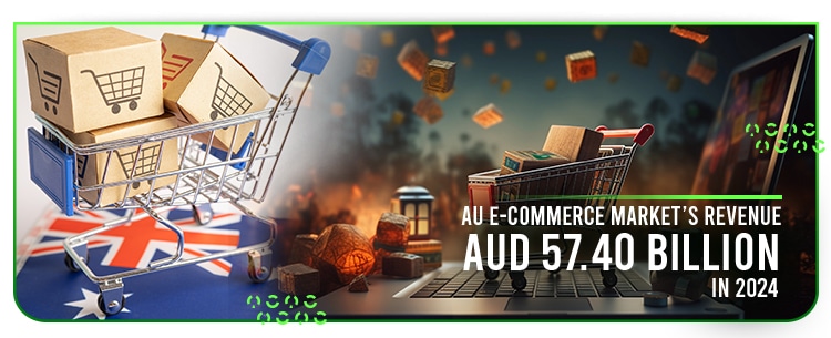 Just How Big is Australia’s E-Commerce Industry