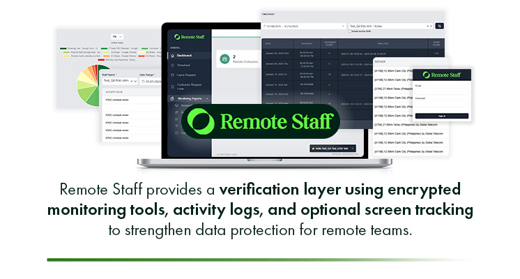 Remote Staff applying necessary Data Privacy and Security measures by using encrypted monitoring tools.